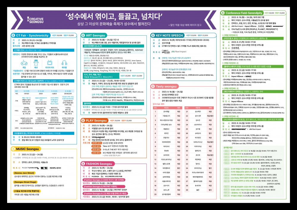 3-2. 크리에이티브성수 지도 리플렛(뒤)