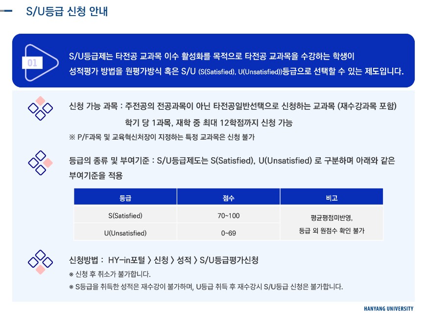 등급2