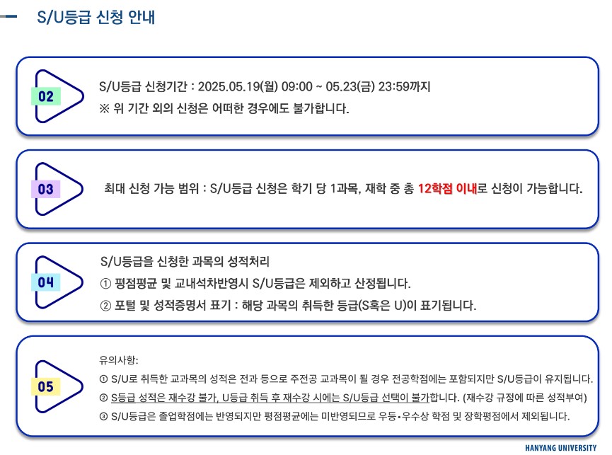 등급3