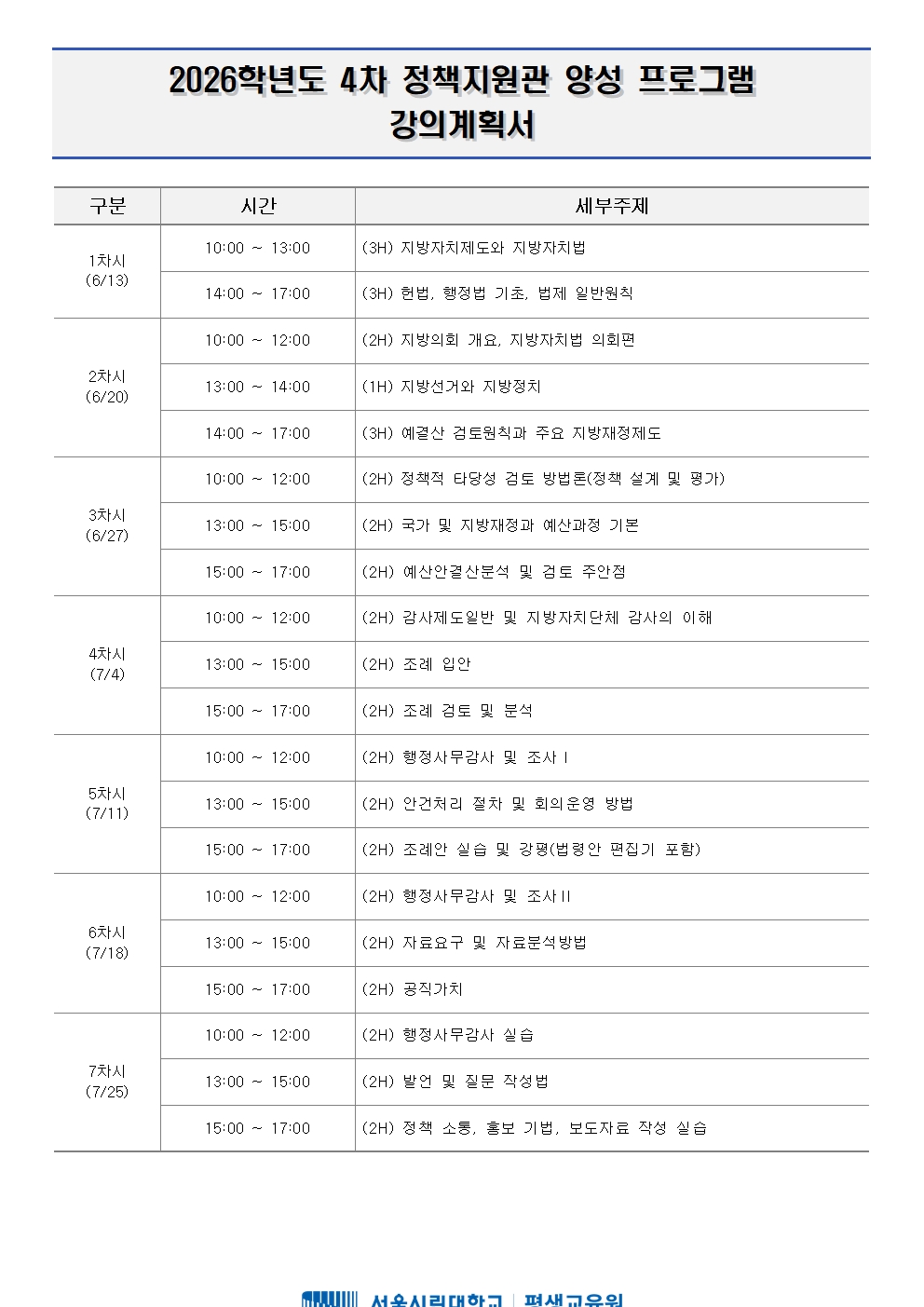 붙임2. 정책지원관 양성 프로그램 커리큘럼