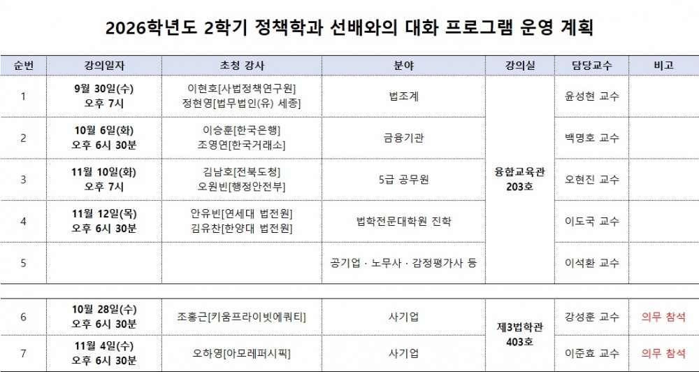26-2학기 정책학과 선배와의 대화 프로그램 운영계획
